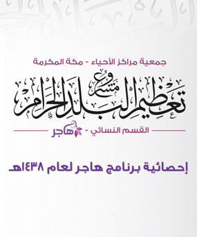 
جمعية مراكز الاحياء لمشروع تعظيم البلد الحرام القسم النسائي يقدم احصائيات 

